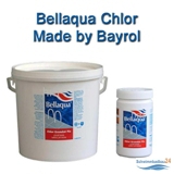 Bellaqua Chlorprodukte