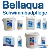   Bellaqua vom Marktf�hrer...