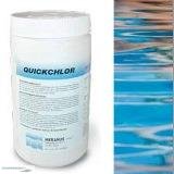 Schnellchlorung