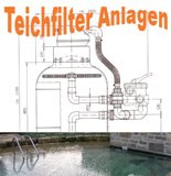 Teich Beadfilter