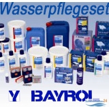 Wasserpflegeset Aktion