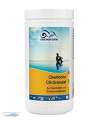 Chemoform Chemoclor CH Granulat 1 kg f&uuml;r...